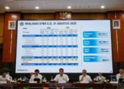 Hingga Agustus 2025, Pemerintah Sudah Tarik Utang Rp463,7 Triliun