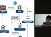 Mendes Ingatkan Kepala Desa Teliti dalam Menyetujui Pinjaman Kopdes