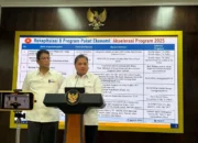 Presiden Lanjutkan 4 Program Ekonomi hingga 2026, Sumber Pajak UMKM-PPh