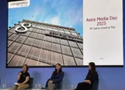 Astra Graphia Bukukan Laba Rp106 Miliar di Semester I-2025