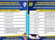 Masyarakat Diimbau Cek Jadwal, Samsat Keliling Hanya Layani di Delapan Titik Sabtu Ini