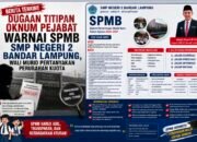 Dugaan Titipan Oknum Pejabat Warnai SPMB SMP Negeri 2 Bandar Lampung, Wali Murid Pertanyakan Perubahan Kuota